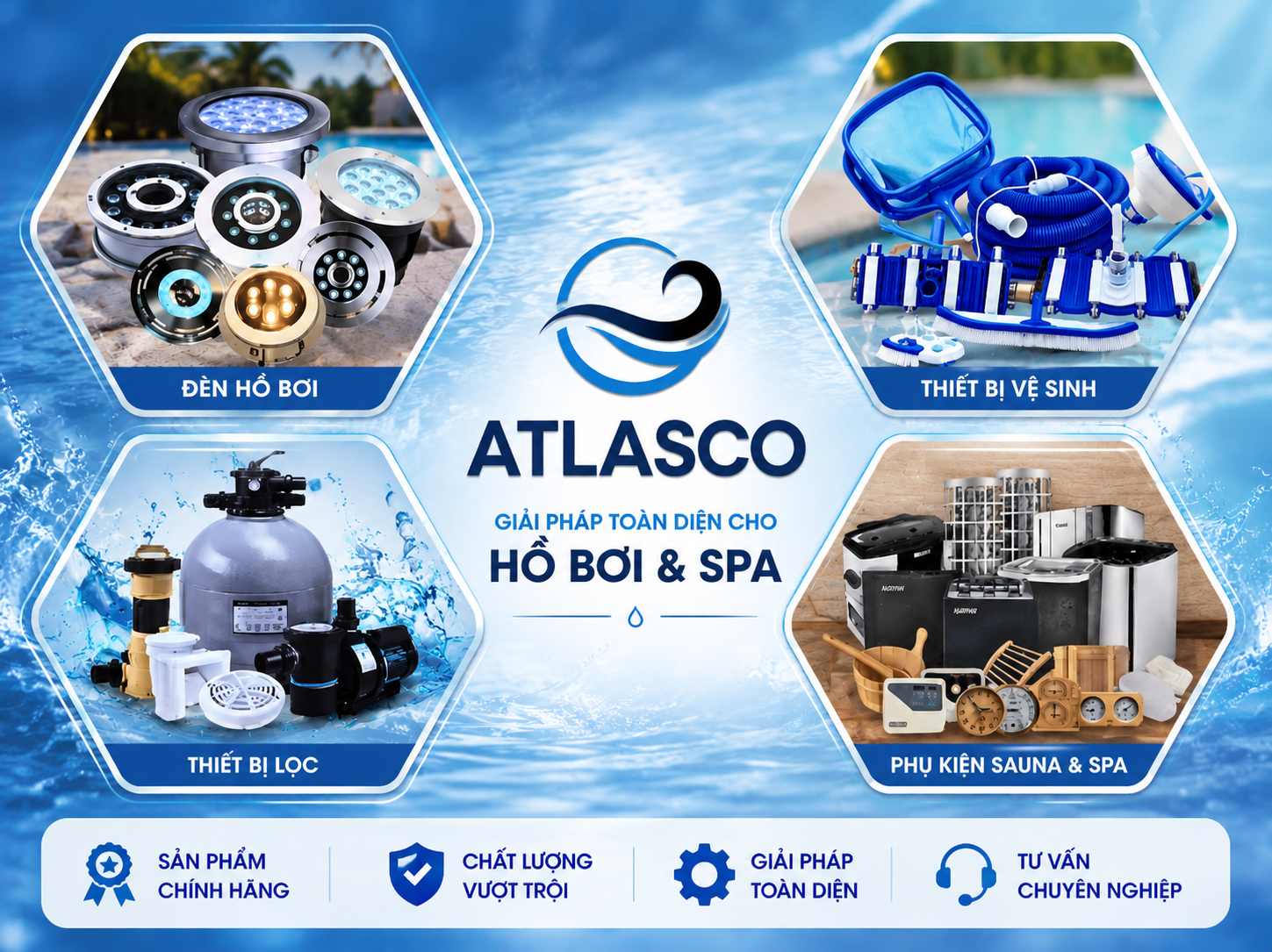 Ảnh giới thiệu về công ty ATLASCO
